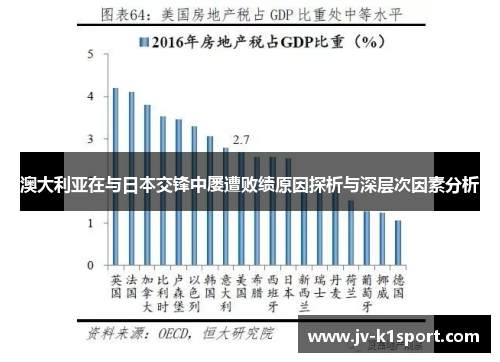 澳大利亚在与日本交锋中屡遭败绩原因探析与深层次因素分析