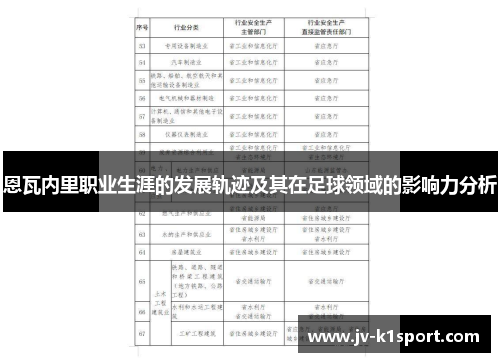恩瓦内里职业生涯的发展轨迹及其在足球领域的影响力分析
