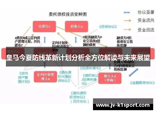 皇马今夏防线革新计划分析全方位解读与未来展望