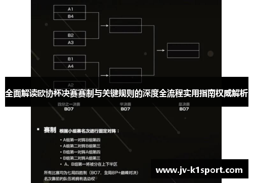 全面解读欧协杯决赛赛制与关键规则的深度全流程实用指南权威解析