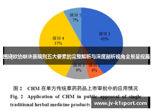 围绕欧协联决赛规则五大要素的完整解析与深度剖析视角全景呈现篇