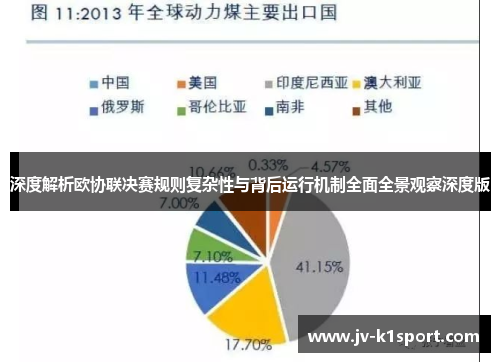 深度解析欧协联决赛规则复杂性与背后运行机制全面全景观察深度版