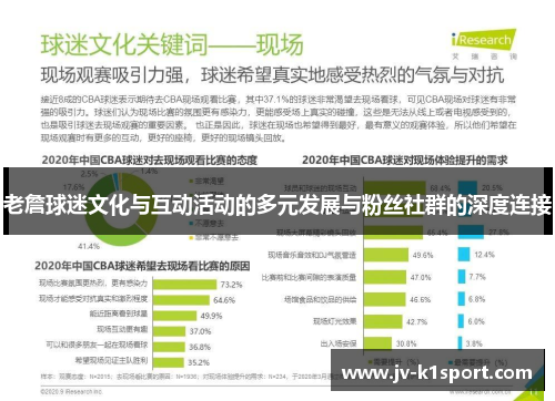 老詹球迷文化与互动活动的多元发展与粉丝社群的深度连接