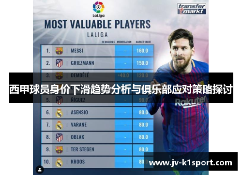 西甲球员身价下滑趋势分析与俱乐部应对策略探讨